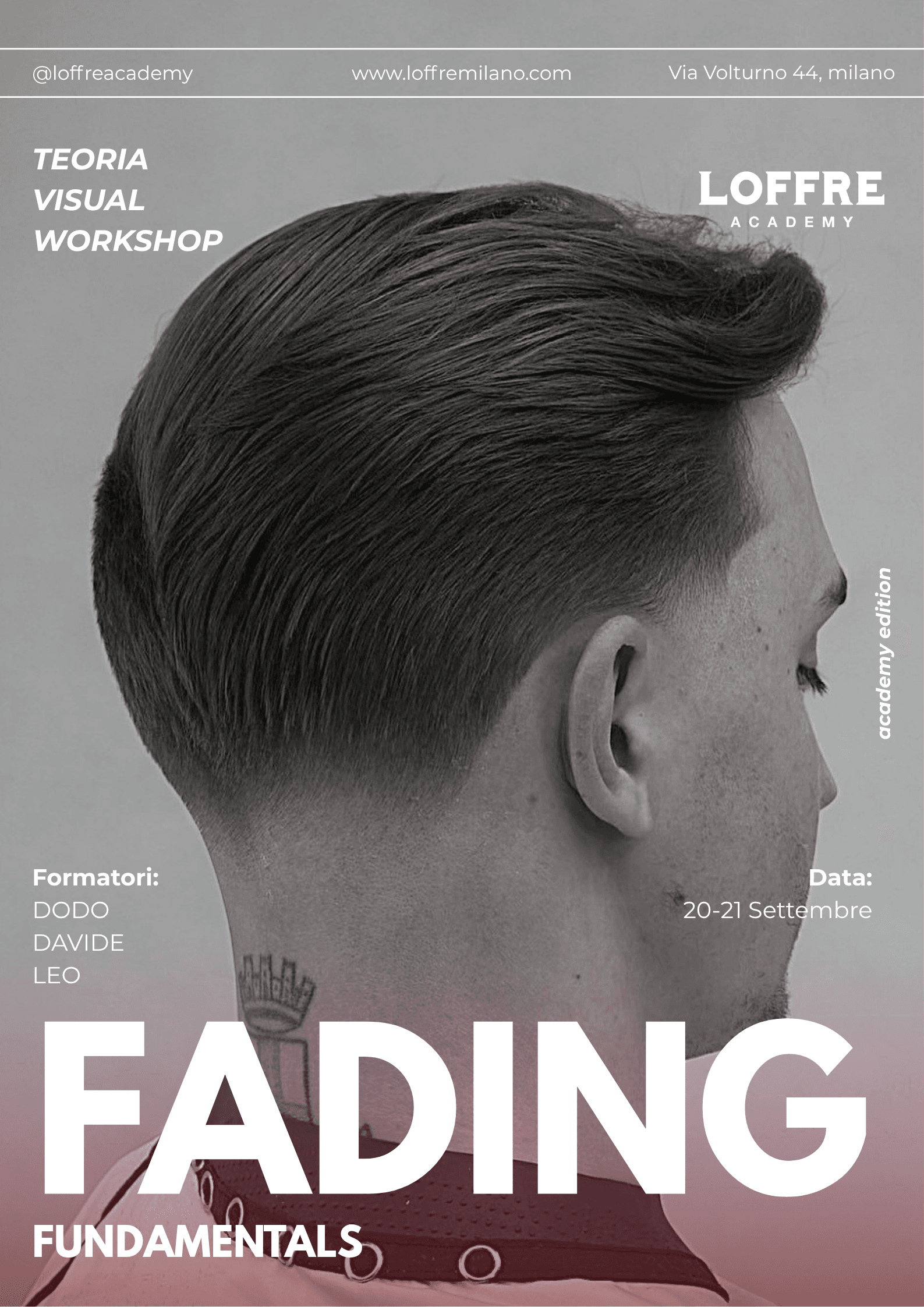 Fading Fundamentals